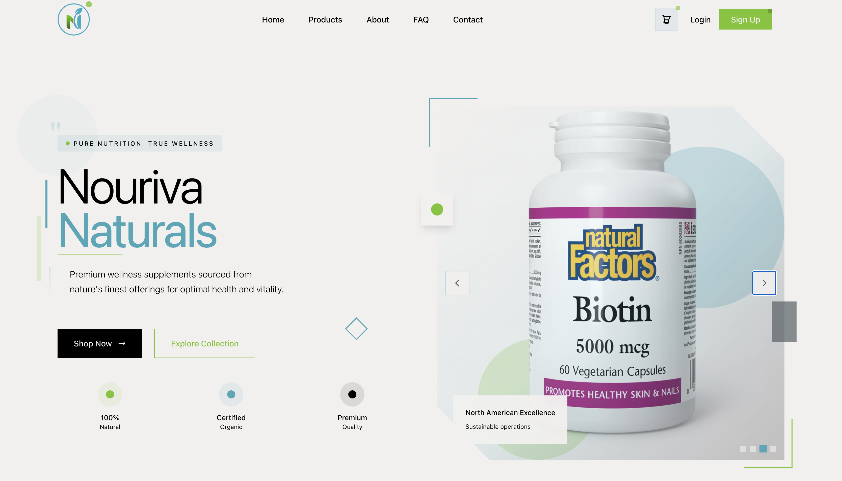 Nouriva Naturals